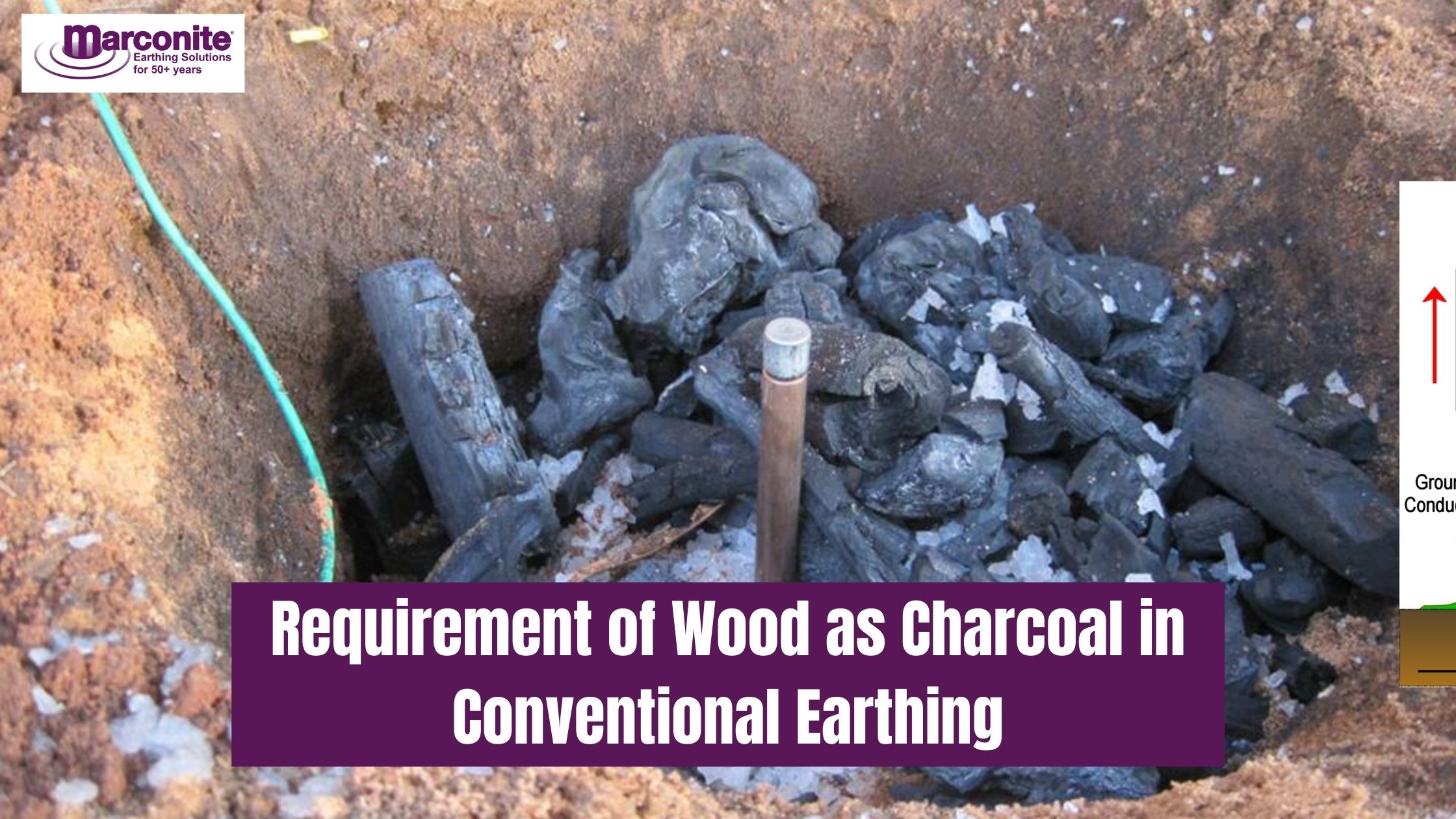 Requirement of Wood as Charcoal in Conventional Earthing