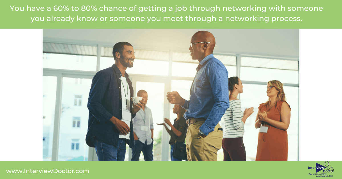 Why is networking so important in a job search?