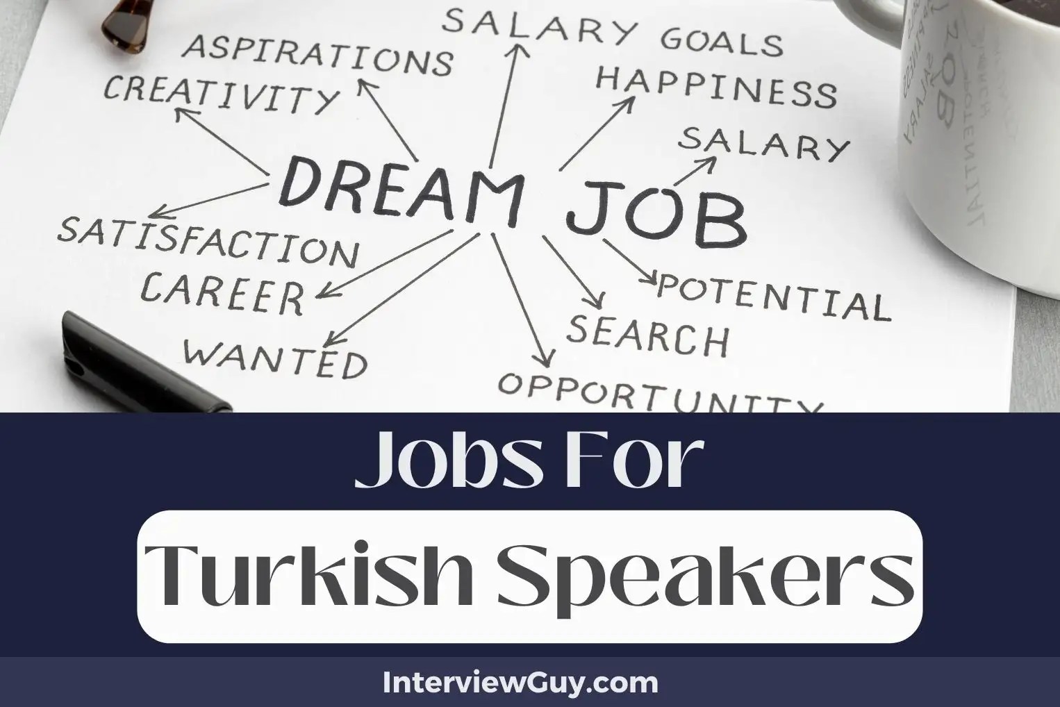 34 Jobs For Turkish Speakers (Customer Care Champions)