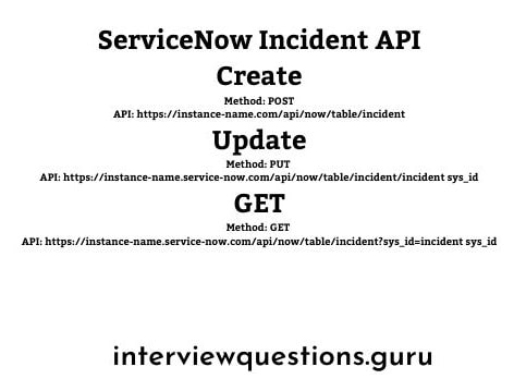 ServiceNow API Incident Integration | REST API Examples 2026