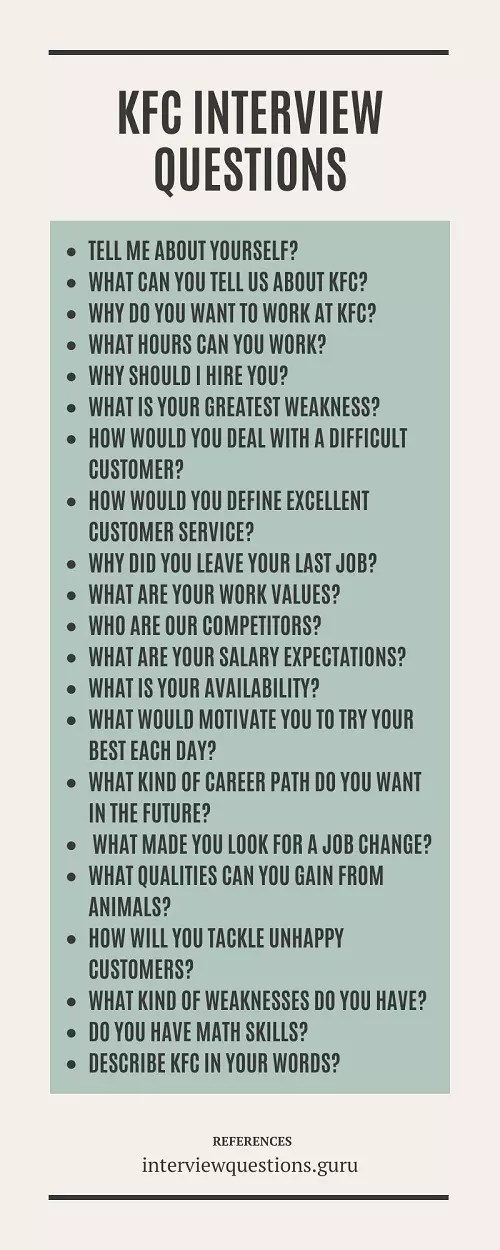 Ultimate Guide for KFC Interview Questions and Answers 2024