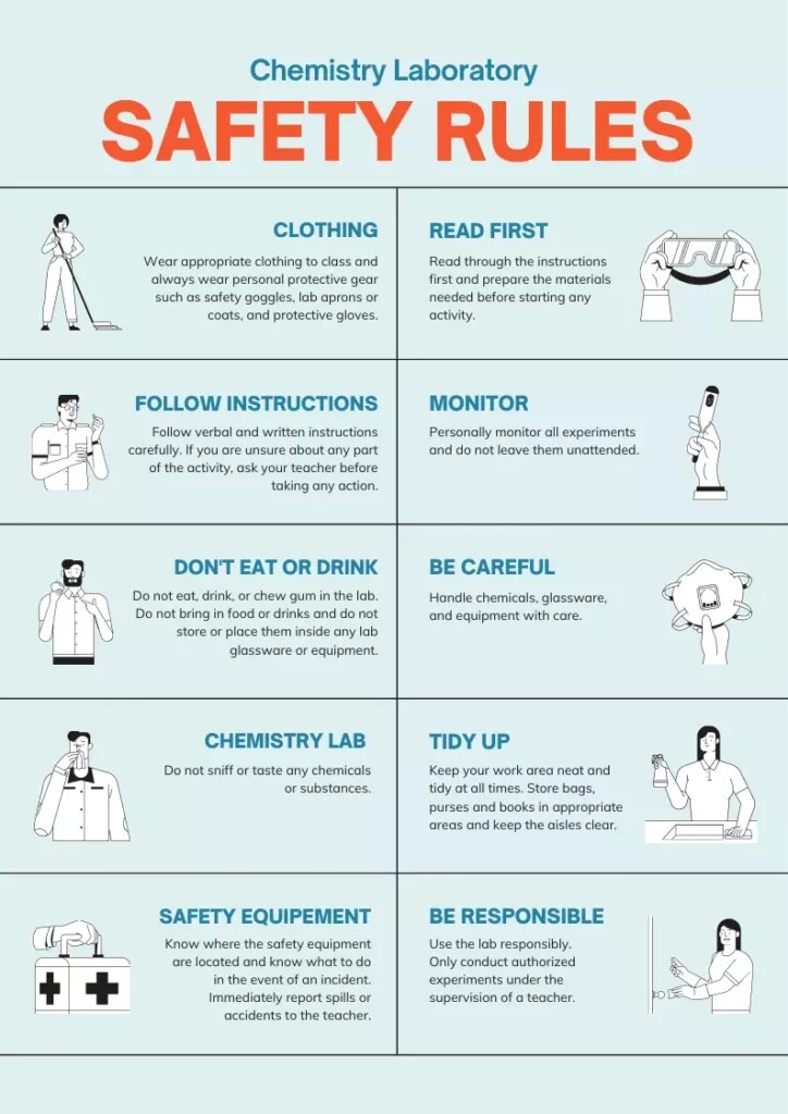 35 Lab Technician Interview Questions and Answers 2024