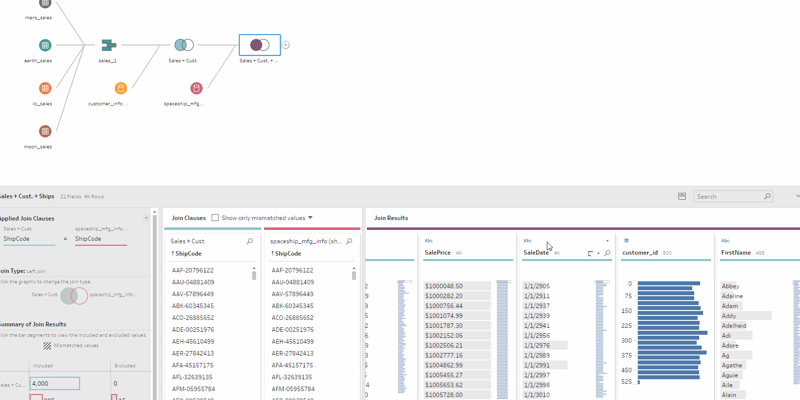 How To Join 2 Tables In Tableau Prep