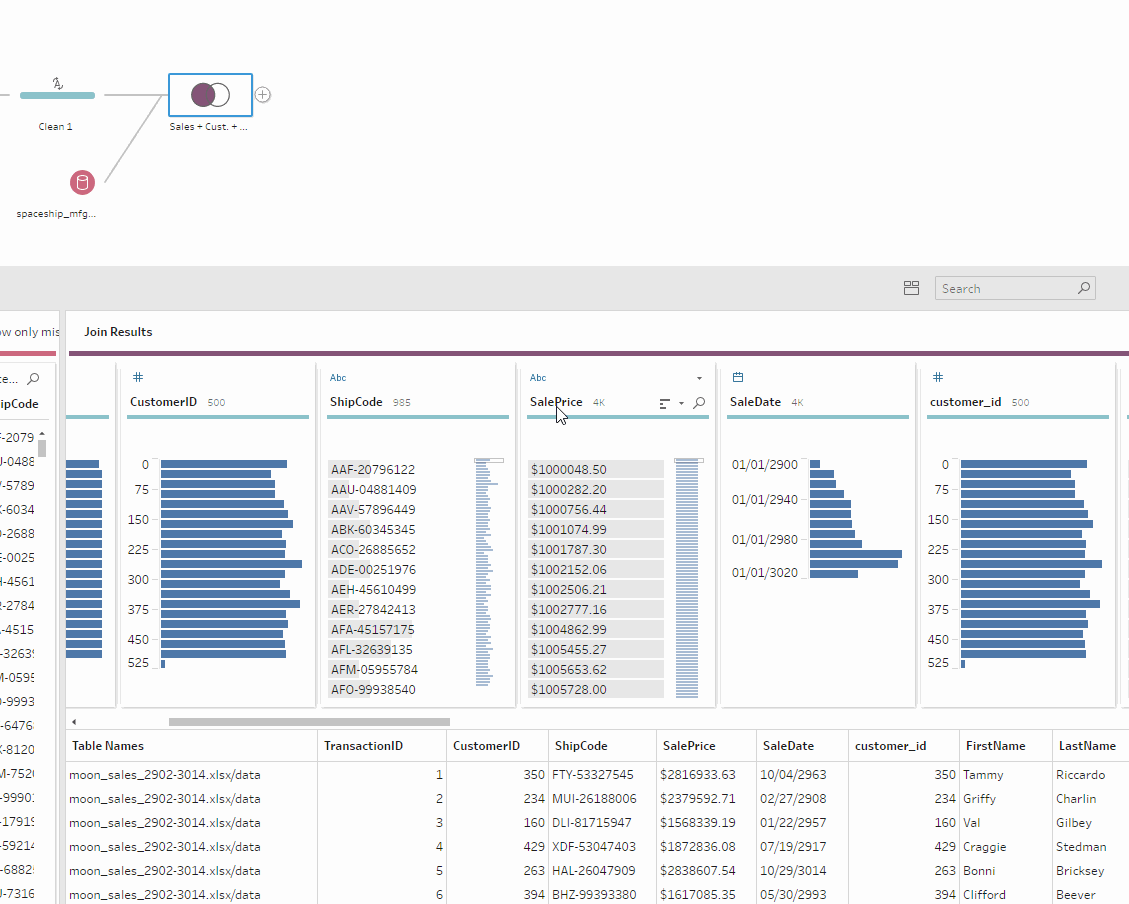How To Join Two Tables In Tableau Prep