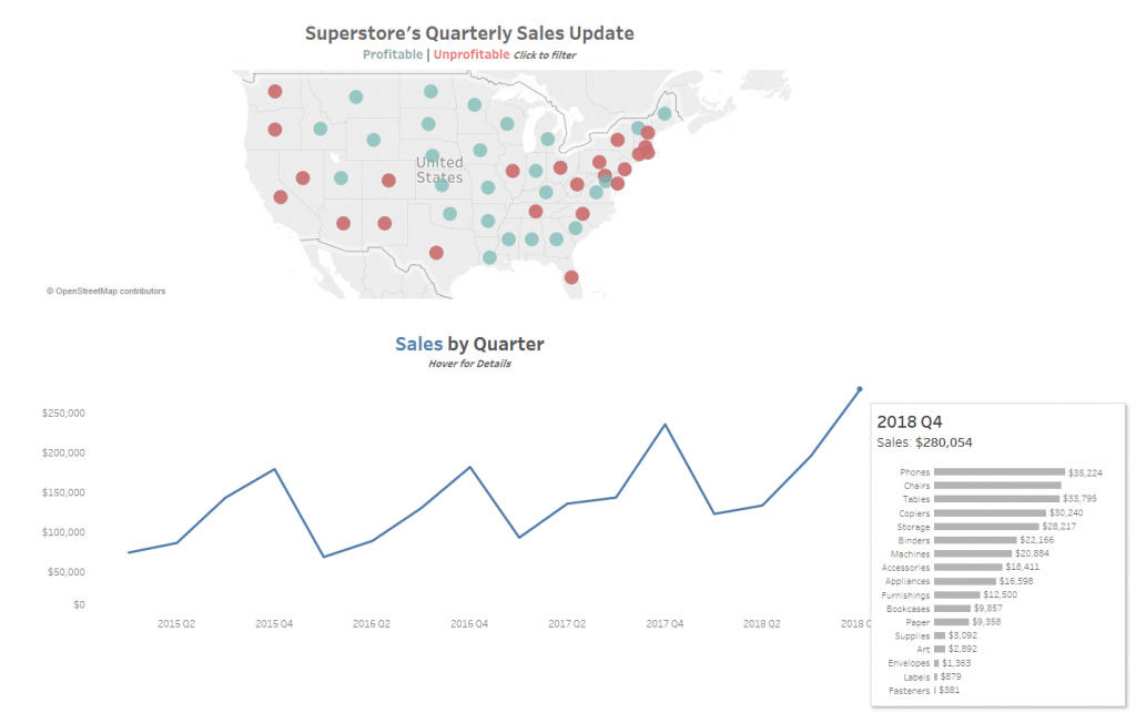 Mastering Viz in Tooltip and Tooltip Filtering in Tableau InterWorks
