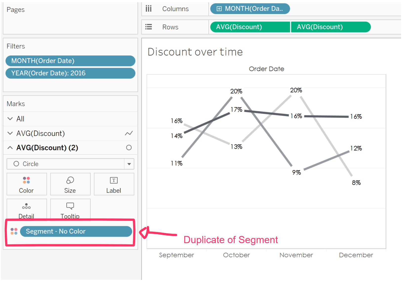 A Quick Tip to Improve Line Chart Labels in Tableau InterWorks