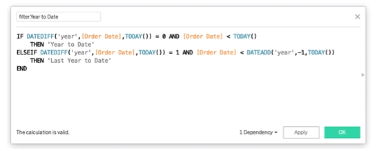 The Ultimate Guide to YearoverYear Comparisons in Tableau InterWorks