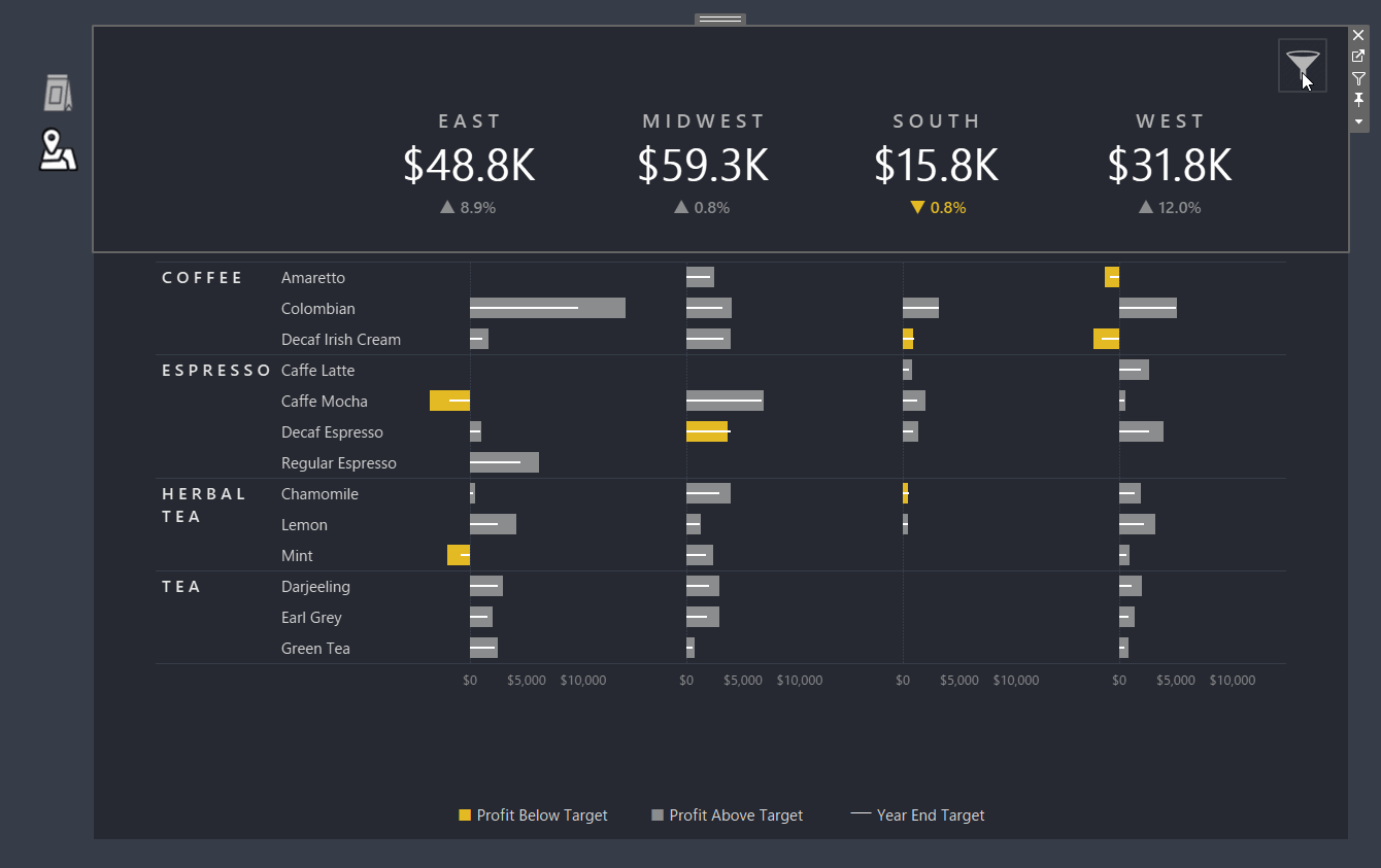 How To Show Sidebar In Tableau at Carmen Frink blog