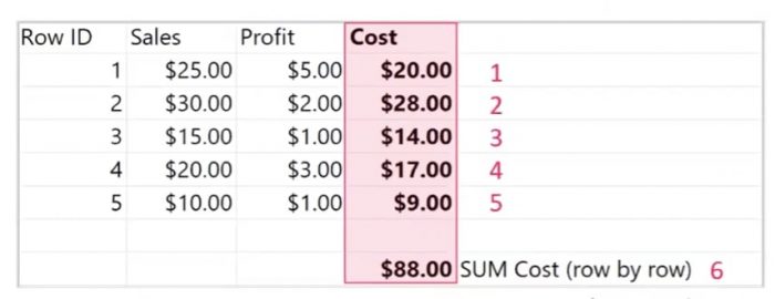 Webinar Replay Essential Tips to Optimize Your Tableau Calculations
