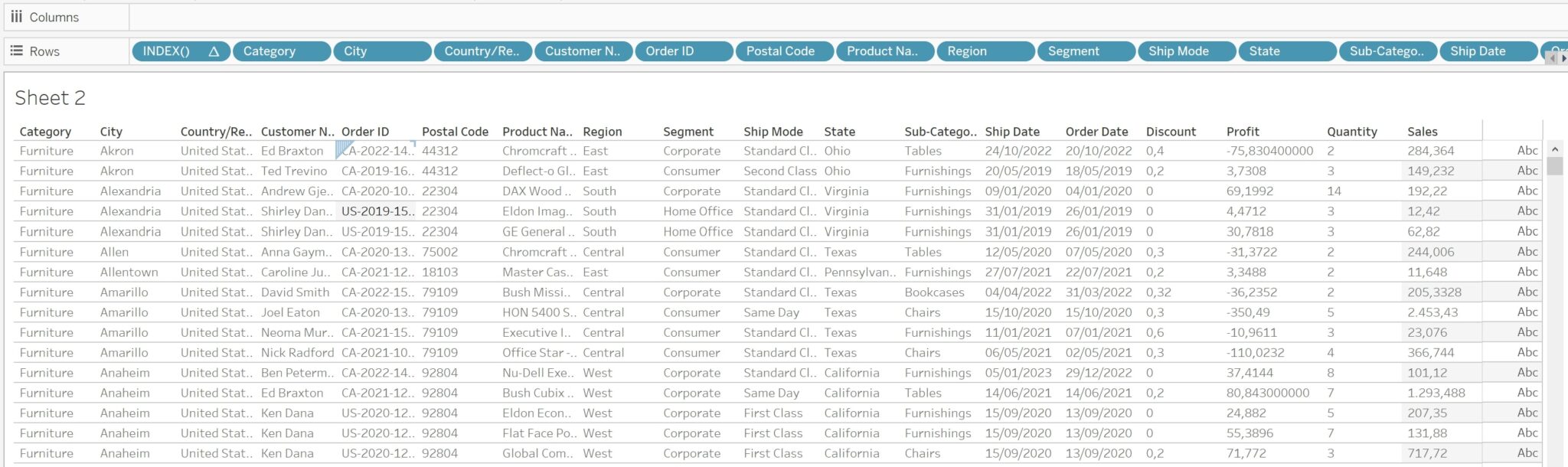 Tableau 2022.1 Closer Look View Data InterWorks
