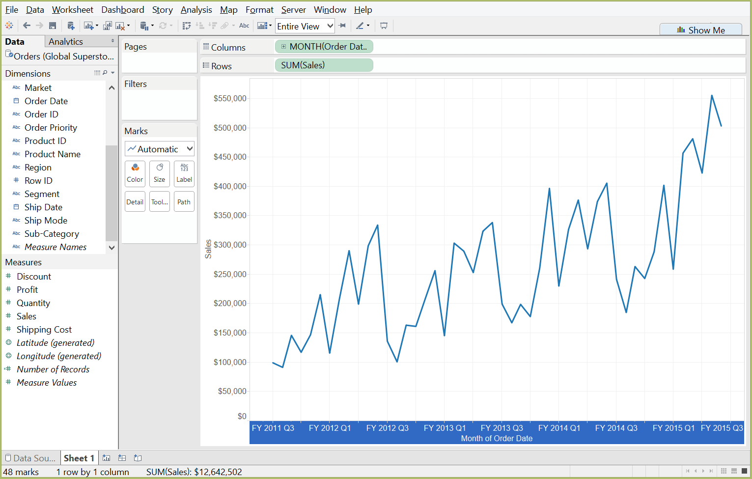 Creating Custom Fiscal Year Calendars in Tableau InterWorks