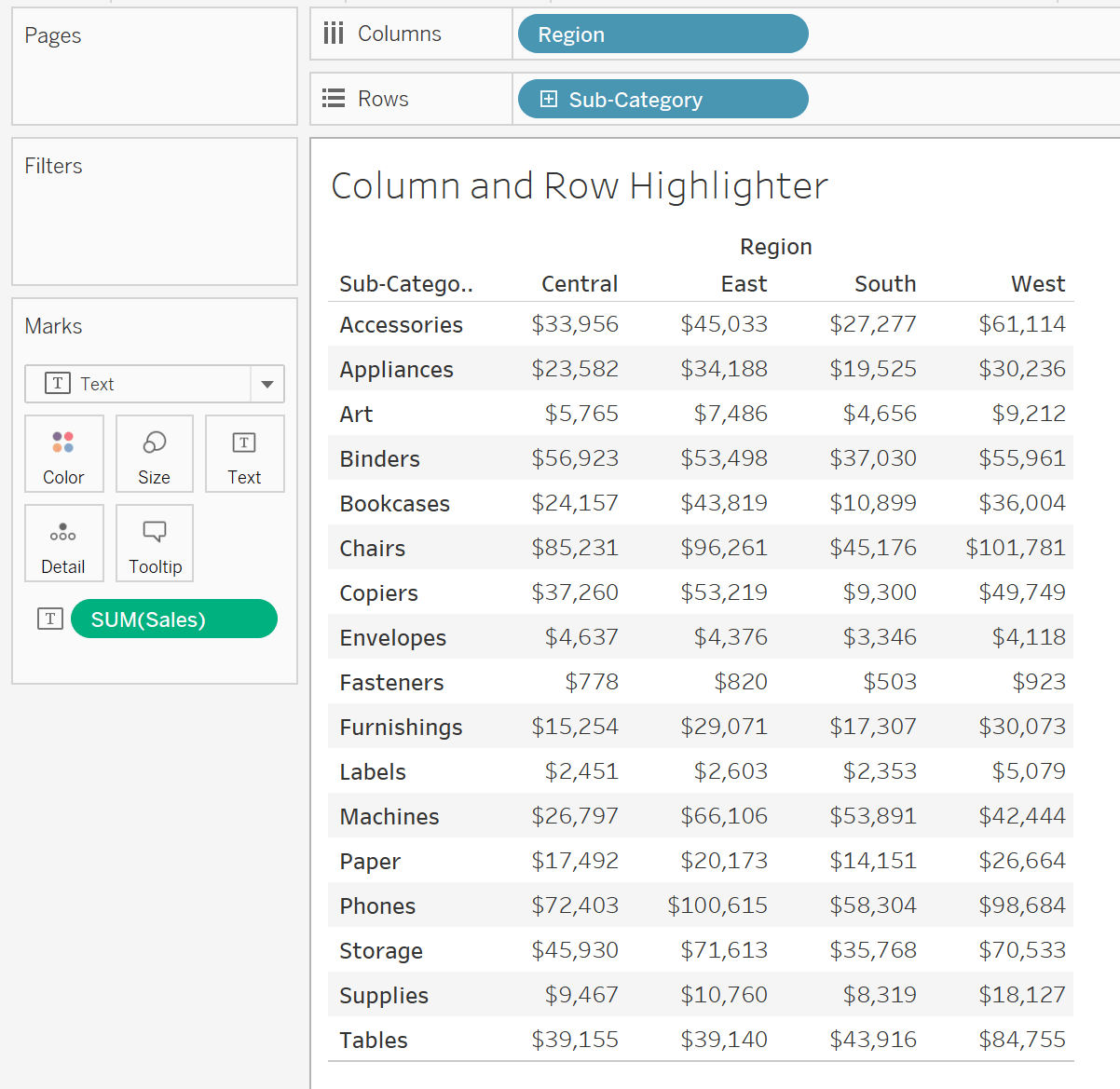Tableau Pivot Table Formatting Elcho Table
