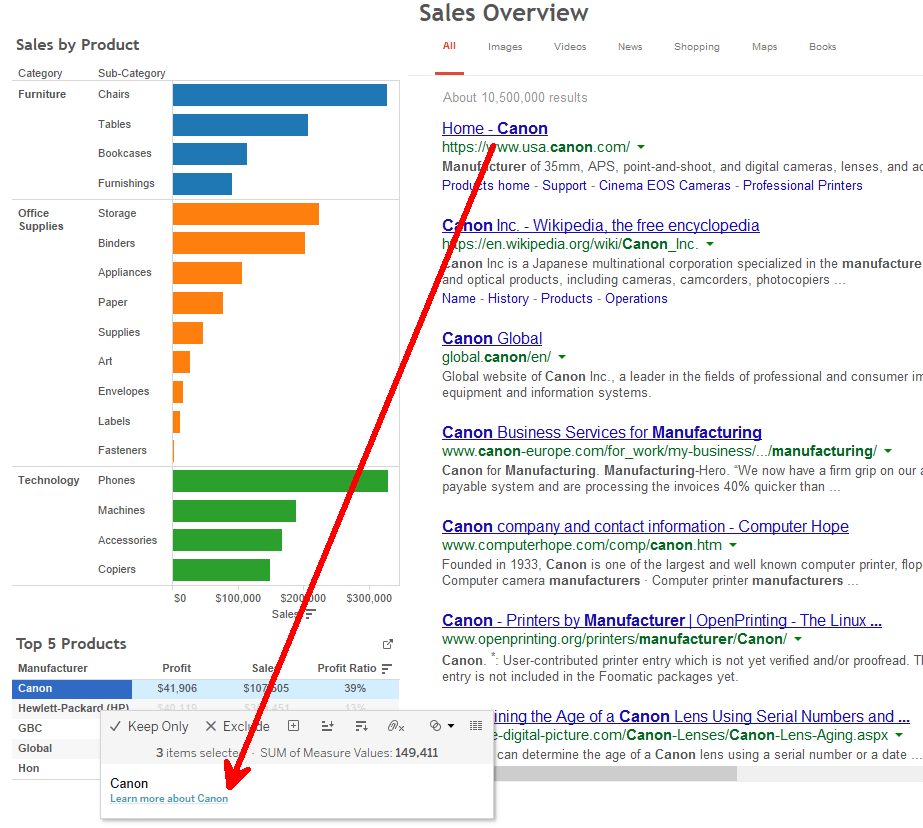 Questions from Tableau Training Opening URL Actions Inside of a