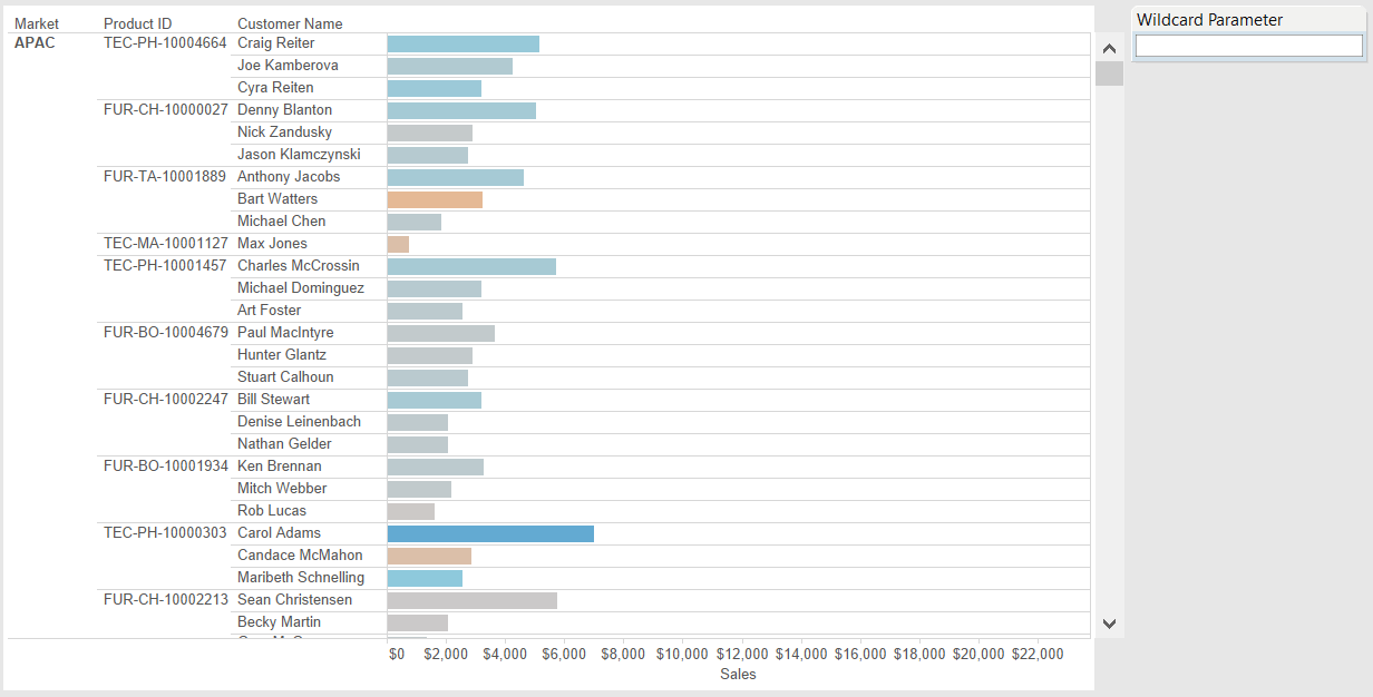 How to Improve Wildcard Filter Performance in Tableau with Wildcard