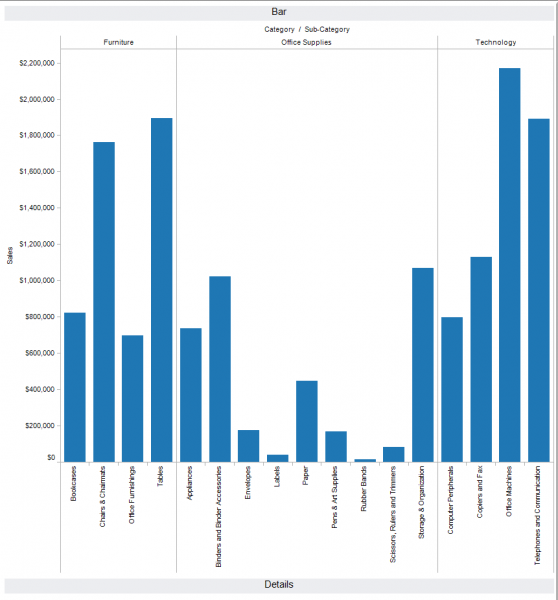 Using Layout Containers to Hide Views on Your Tableau Dashboard