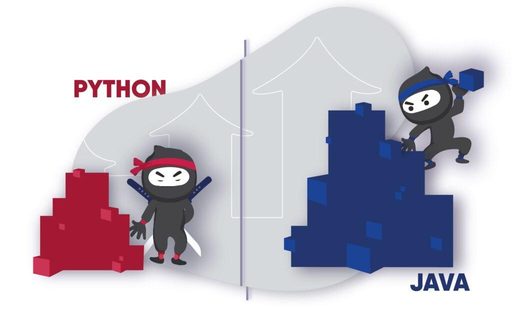 Python vs Java what and where to use IntexSoft