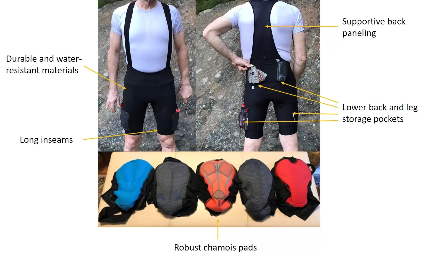 THE BEST GRAVEL BIKE SHORTS 2023 In The Know Cycling