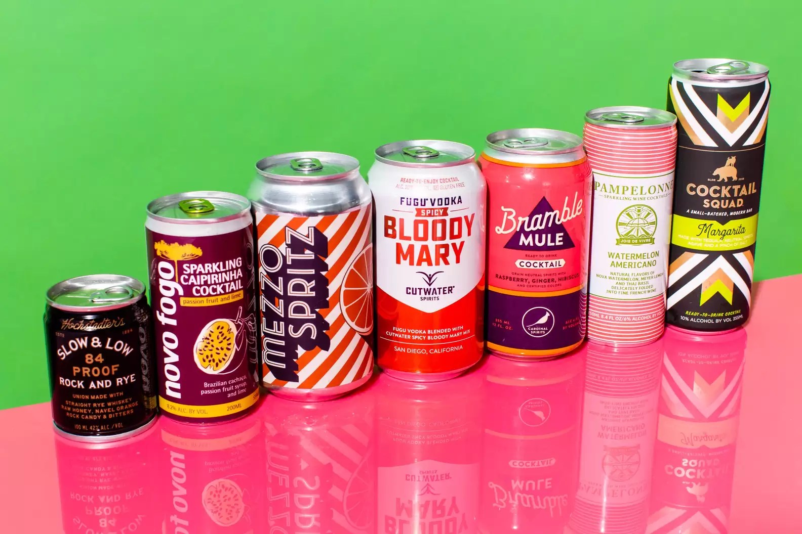 Are PreMade Cocktails the Next Booze Boom? in the Mix Magazine