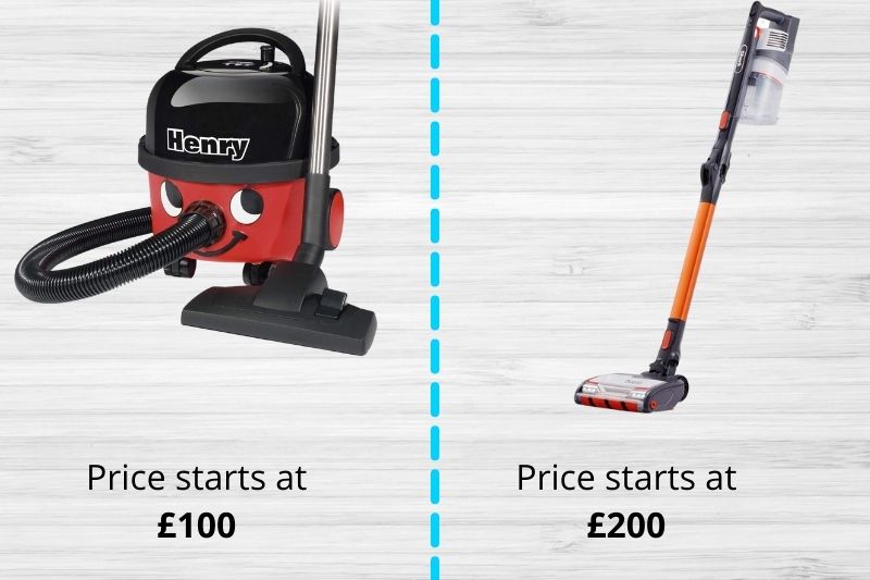 Cordless Hoover Argos Ireland at Amanda Kendall blog