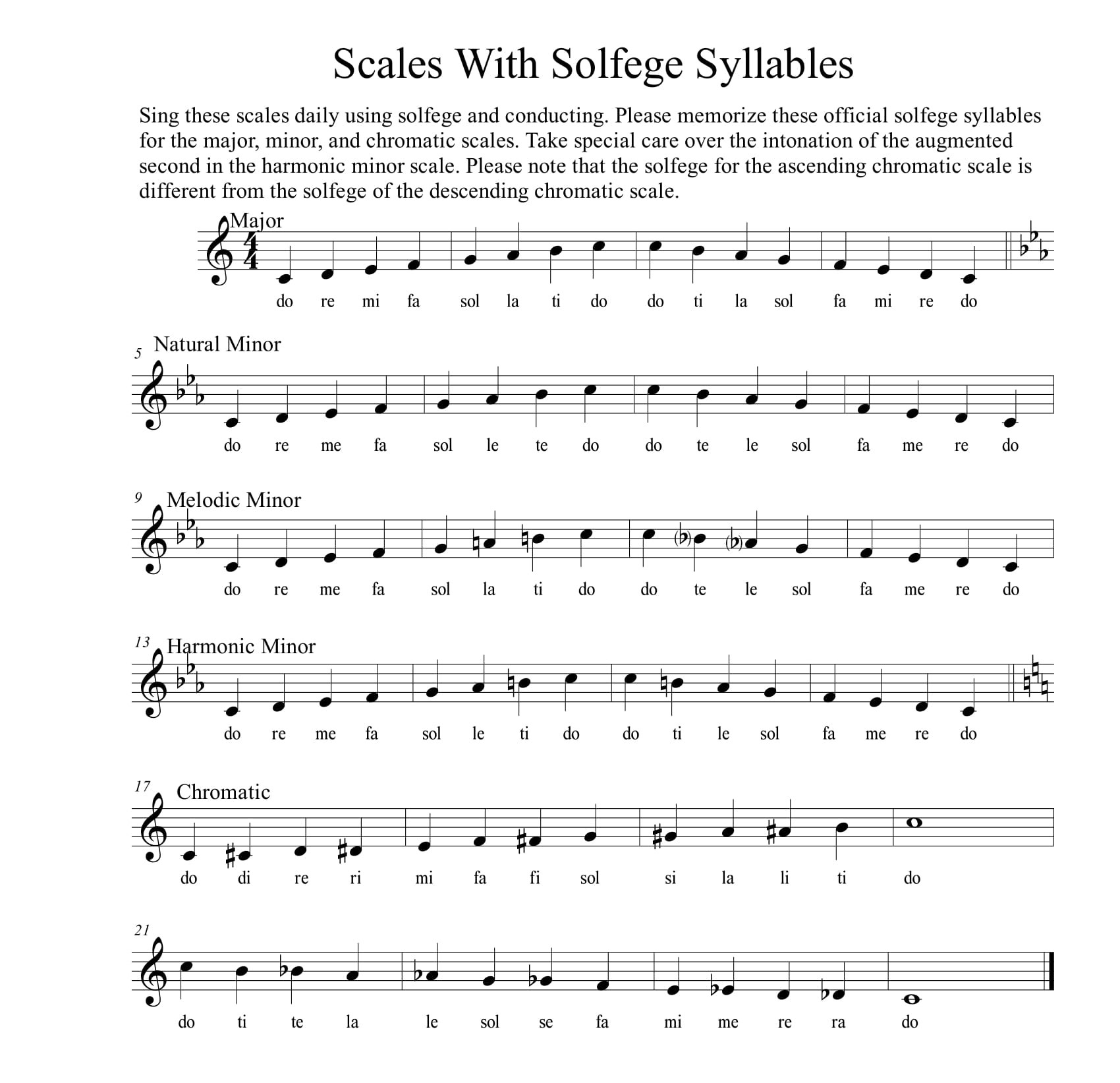 Integrated Aural Skills Sight Singing Scales in Solfege