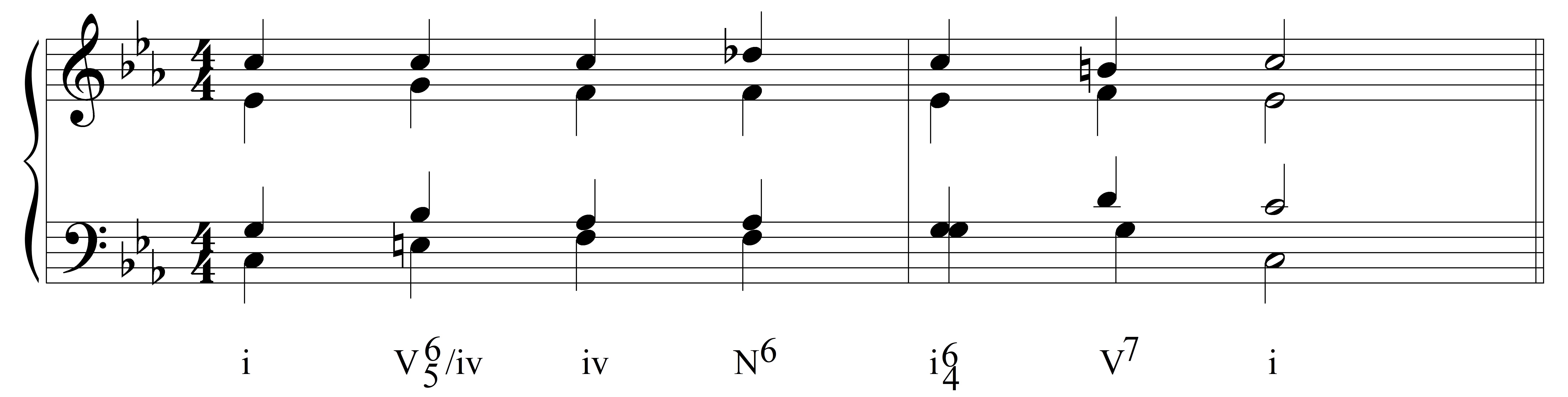 Integrated Aural Skills Introduction to the Neapolitan Chord