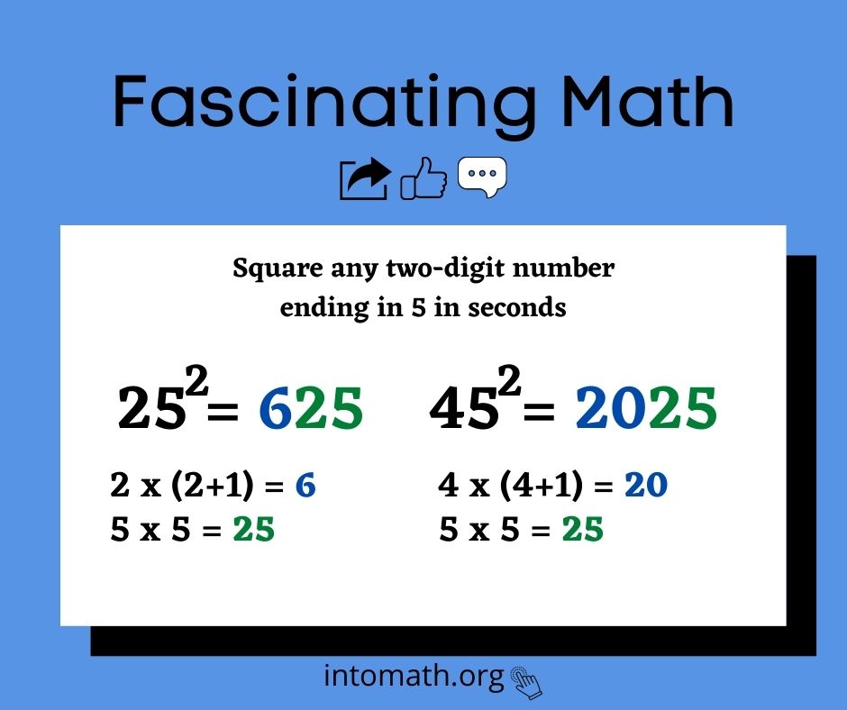 Math number patterns and cool math tricks IntoMath
