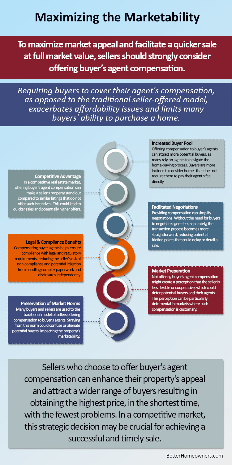 Top Dollar For Your Gulf Breeze Home Is Explained