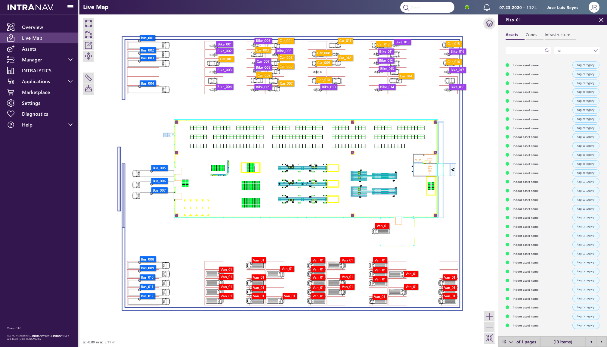INTRANAV VIRTUAL Yard Management