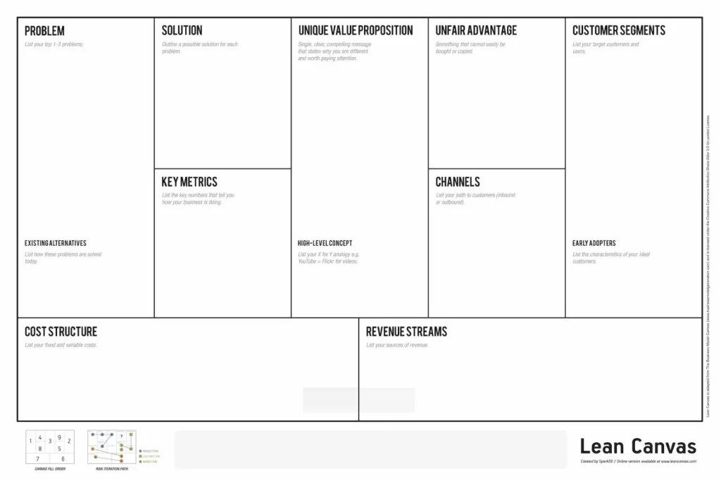 How to Read and Evaluate a Lean Canvas Business Model(03)