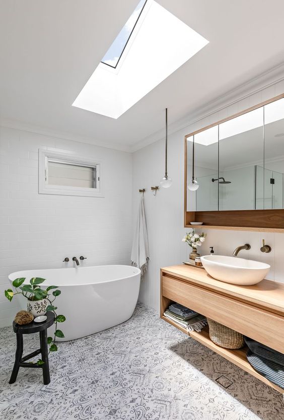 Bathroom Ideas for Your Home Extension or Addition Intraprojects