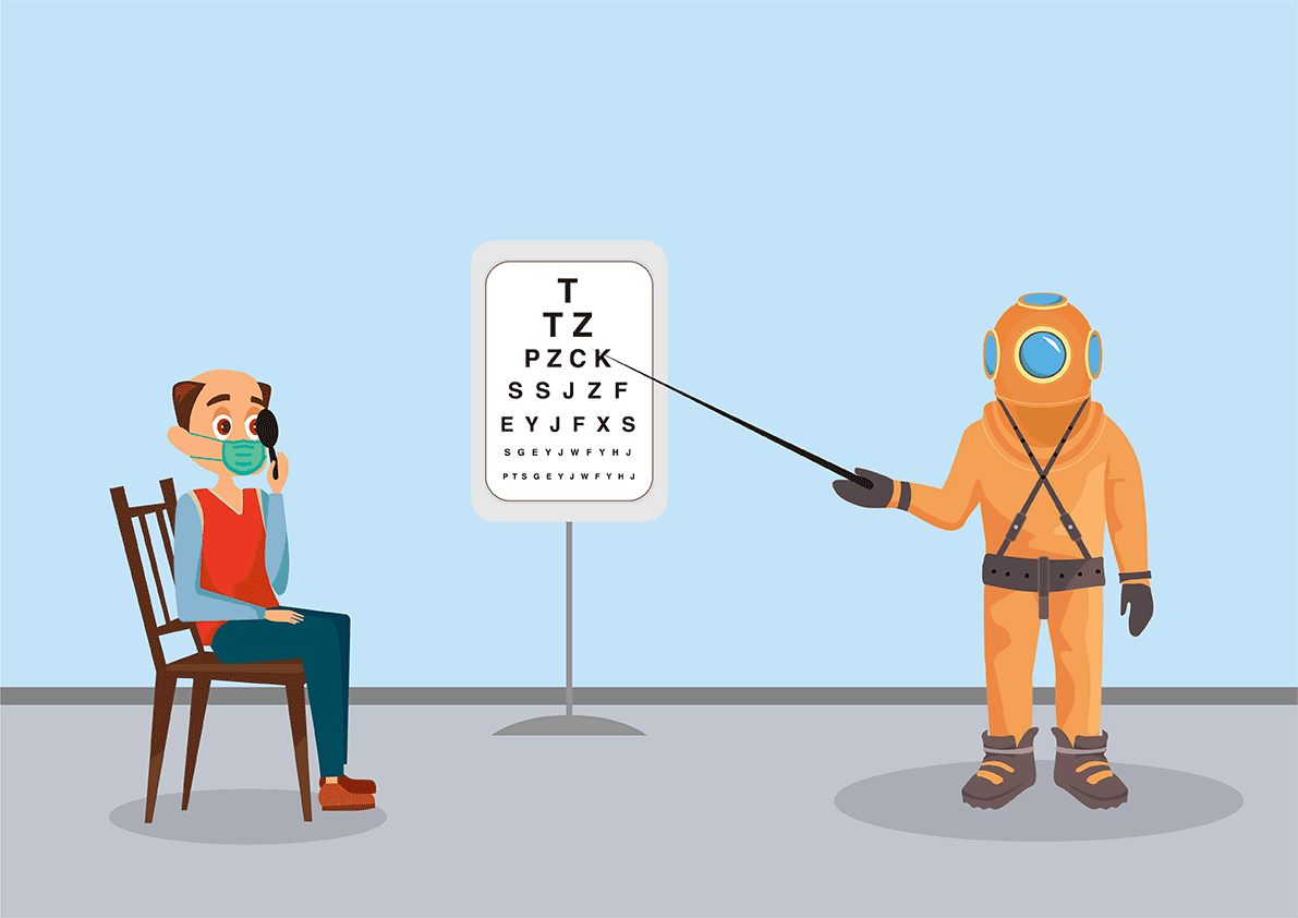 Journey in the "new normal" of retina practices Intravitreal Expert Group