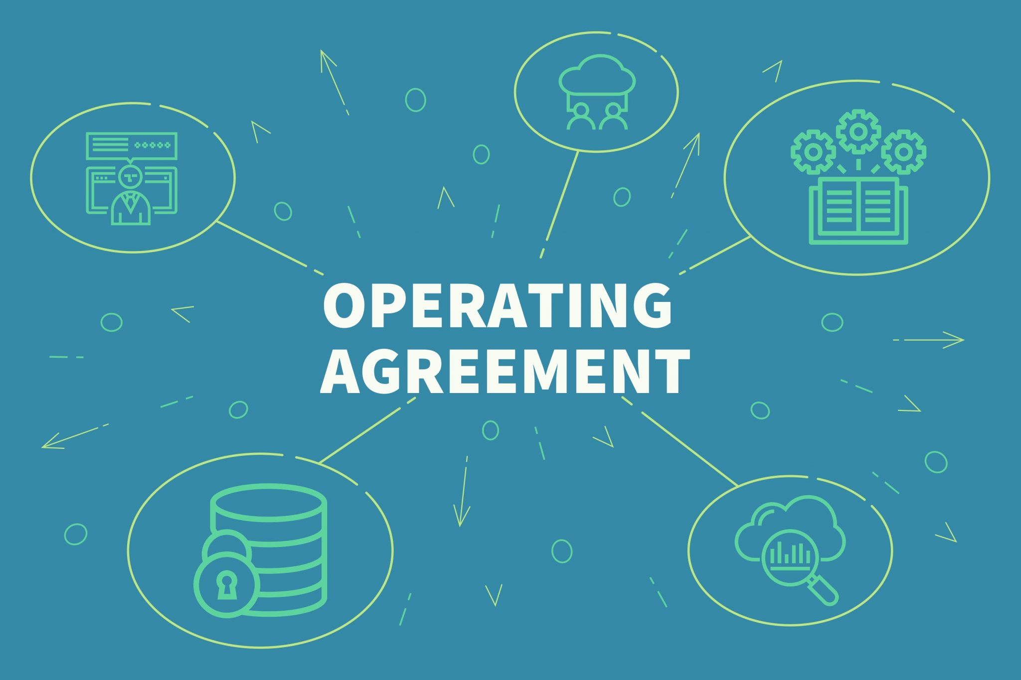 5 Reasons Your SingleMember LLC Needs an Operating Agreement Intrepid Law 5 Reasons Your SingleMember LLC Needs an Operating Agreement Intrepid Law
