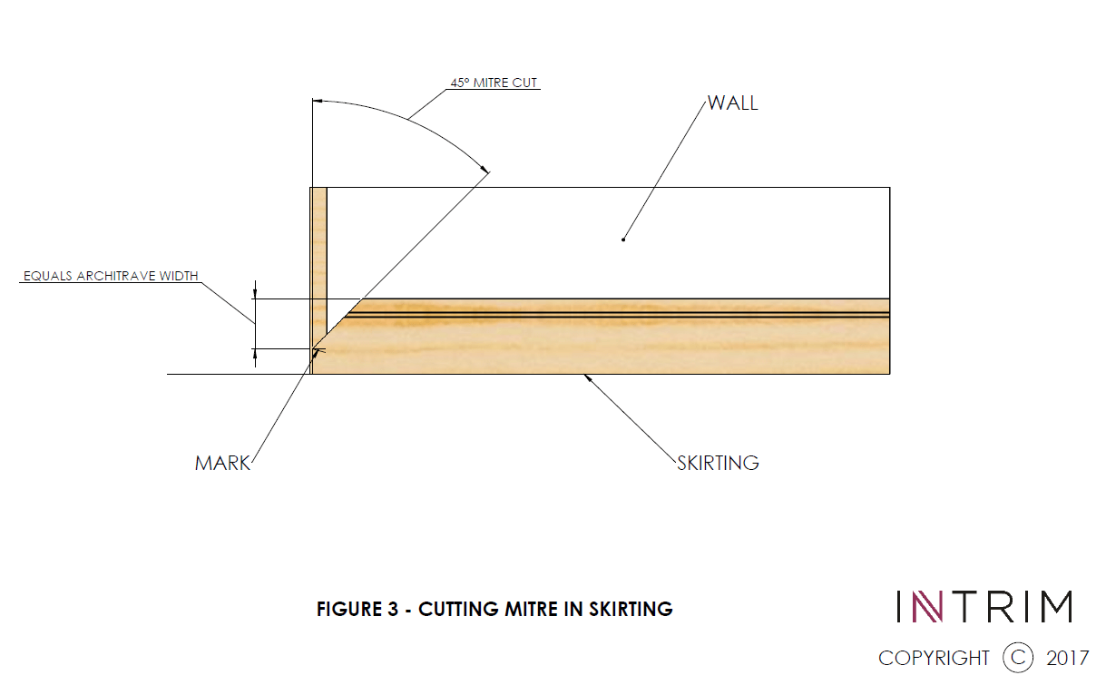 Creating a continuous Shadowline detail with Intrim SK342
