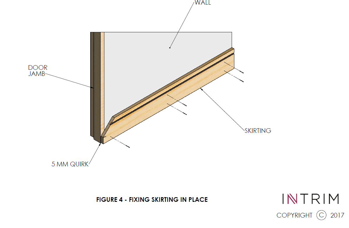 Creating a continuous Shadowline detail with Intrim SK342 Creating a continuous Shadowline detail with Intrim SK342