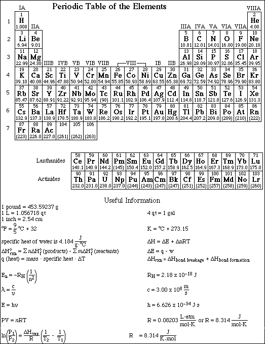 Write A Balanced Chemical Equation For The Standard Formation Reaction
