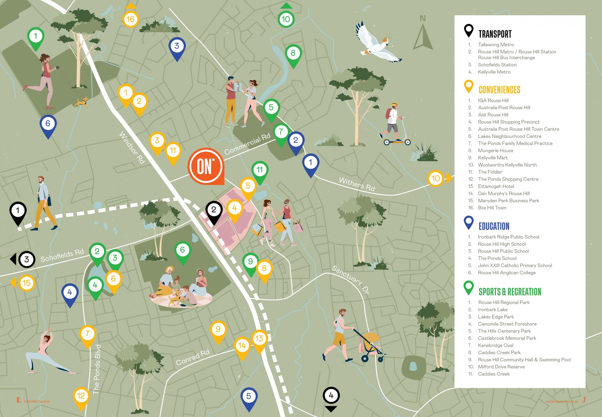 Suburb Profile Rouse Hill TEAMLINK