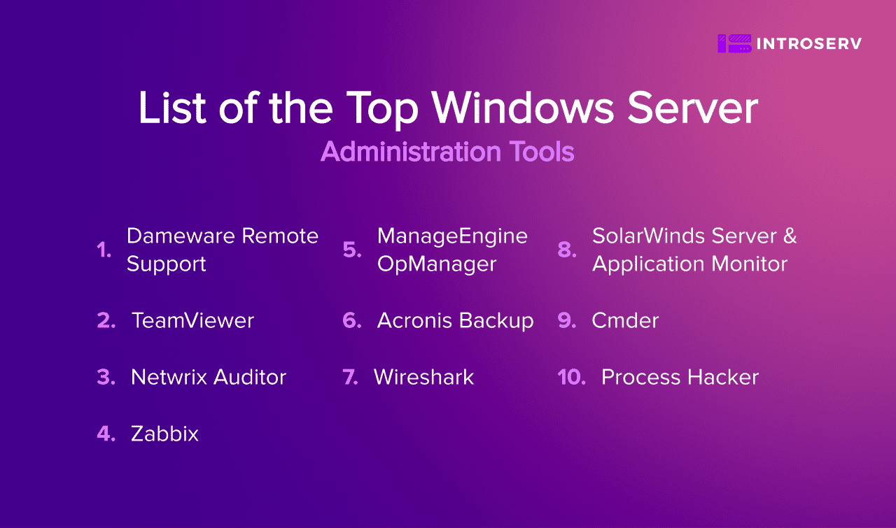 Top 10 Tools for Windows Servers Administrators INTROSERV