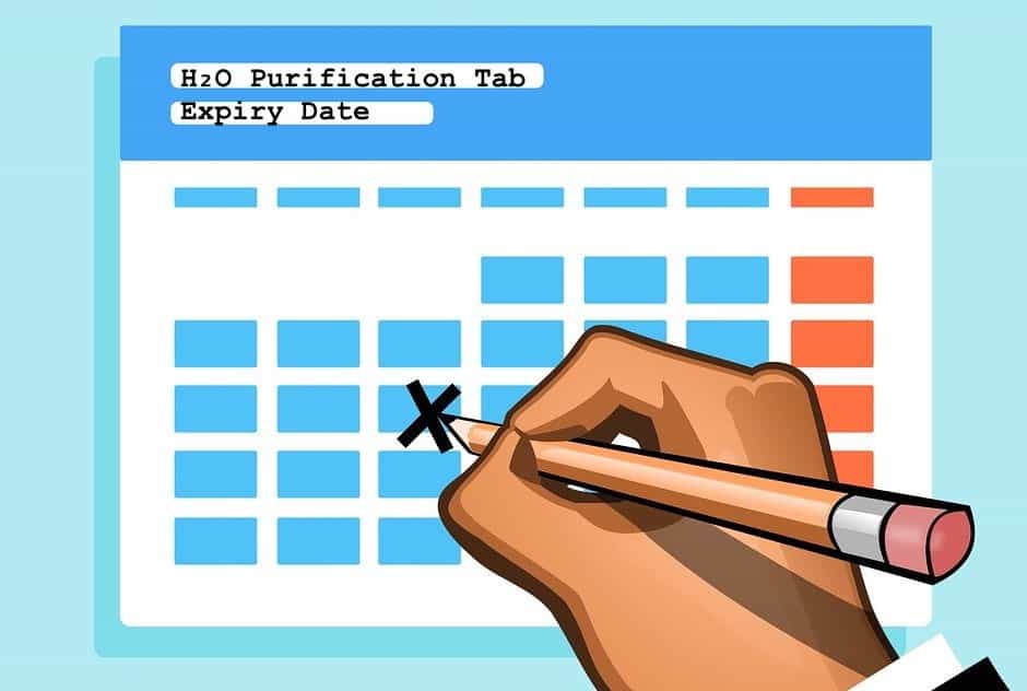 How Long Do Water Purification Tablets Last All The Facts For In 2024