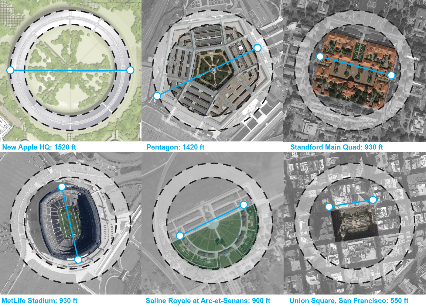 Google’s “Plex” vs. Apple’s “Ring”; What Corporate Architecture Conveys