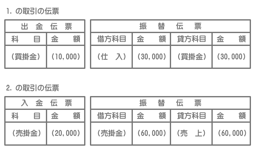 推定 擬制
