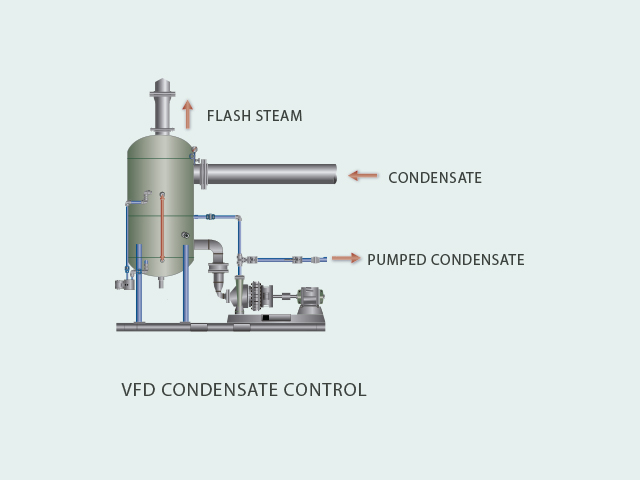 No. 43 - Condensate Tank Standard Detail Prints