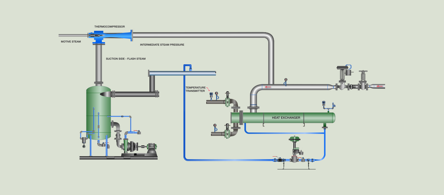No. 44 Steam Systems