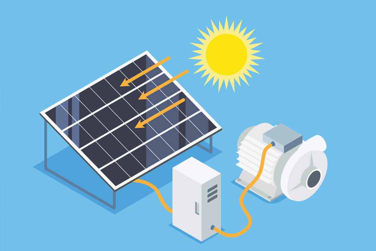 Solar Pump Solution Invent Power Tech