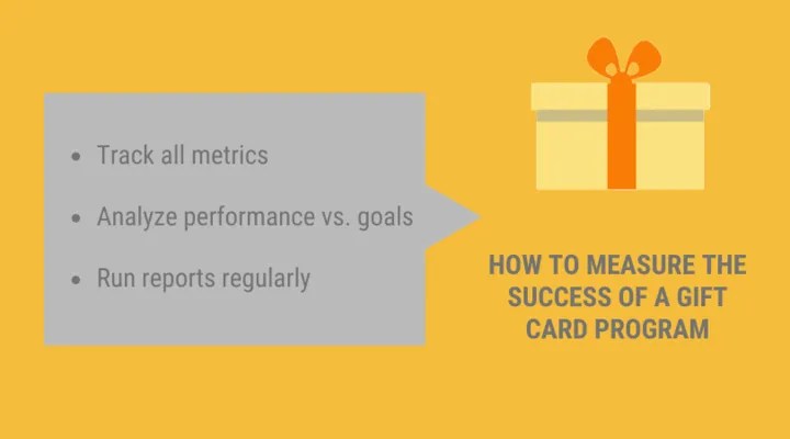 How to Run a Gift Card Program Inverge