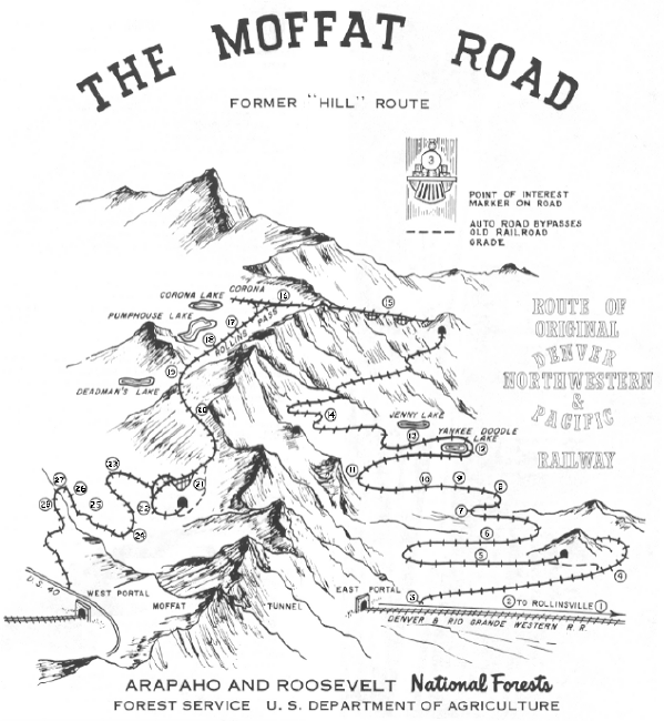 The Moffat Road Then and Now Inverted Sky