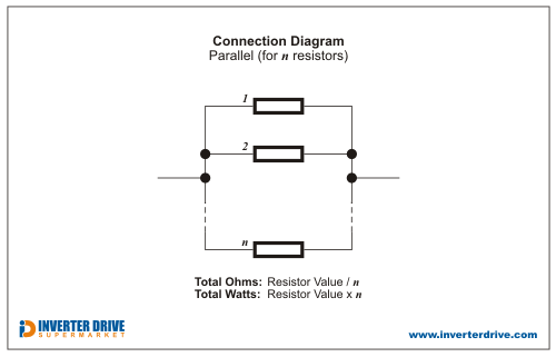 Inverter Drive Supermarket Brake Resistor Calculator