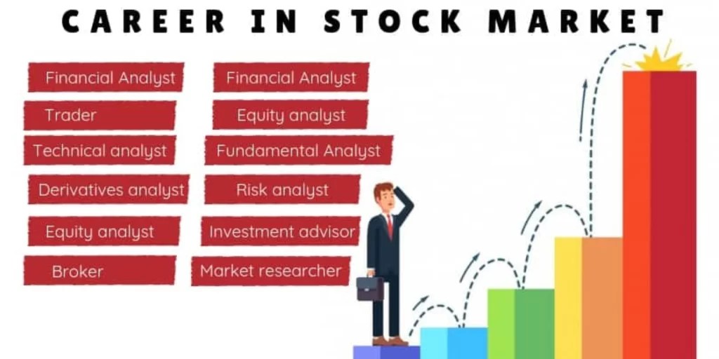 Stock Market Jobs A Guide To A Successful Career InveShares