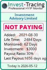 Scam Investment Advisory Limited Investment Legal Hyip Program Details Best Hyip Monitor