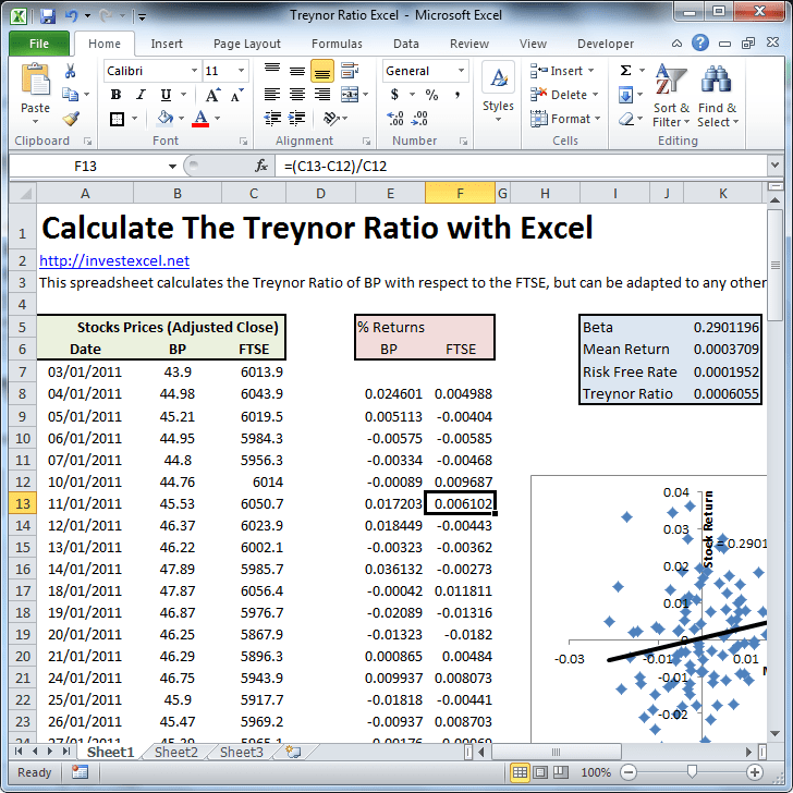 Treynor Ratio Guide and Spreadsheet