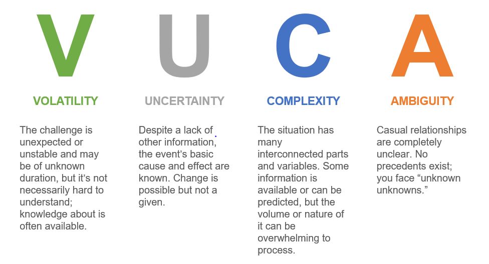 Tasya Rahmawati ERA VUCA DAN ERA TUNA
